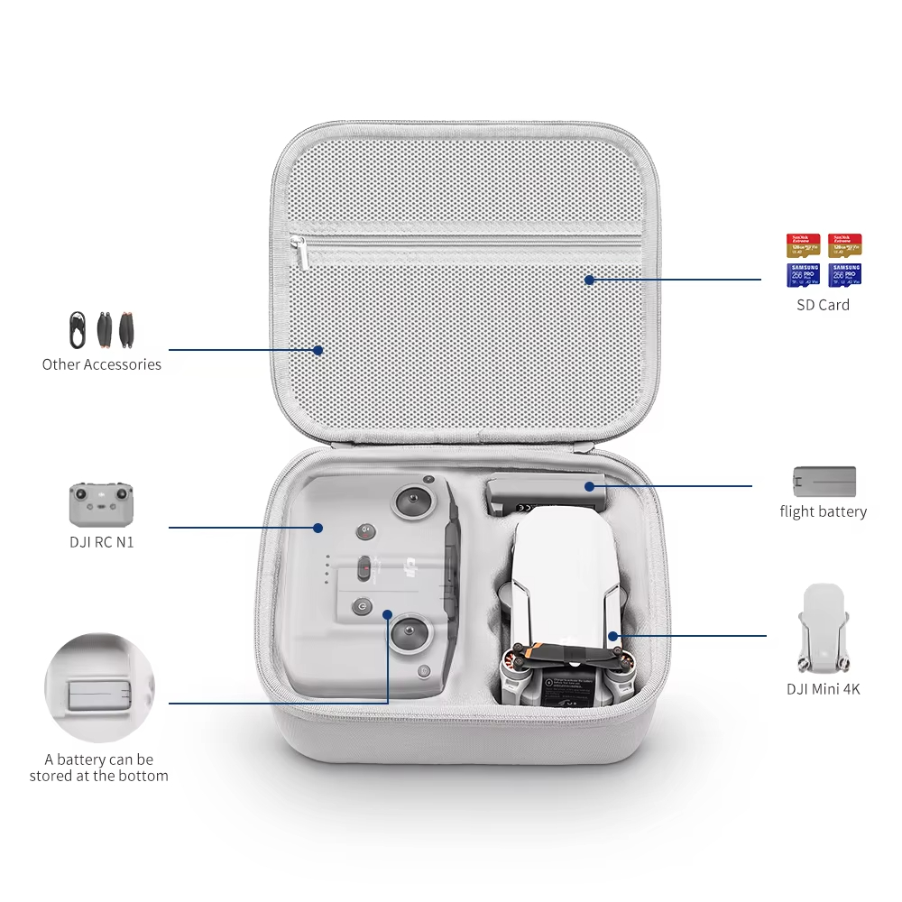 Bolsa de Armazenamento Proteto - Drone Joystick Cover avaliação e preço