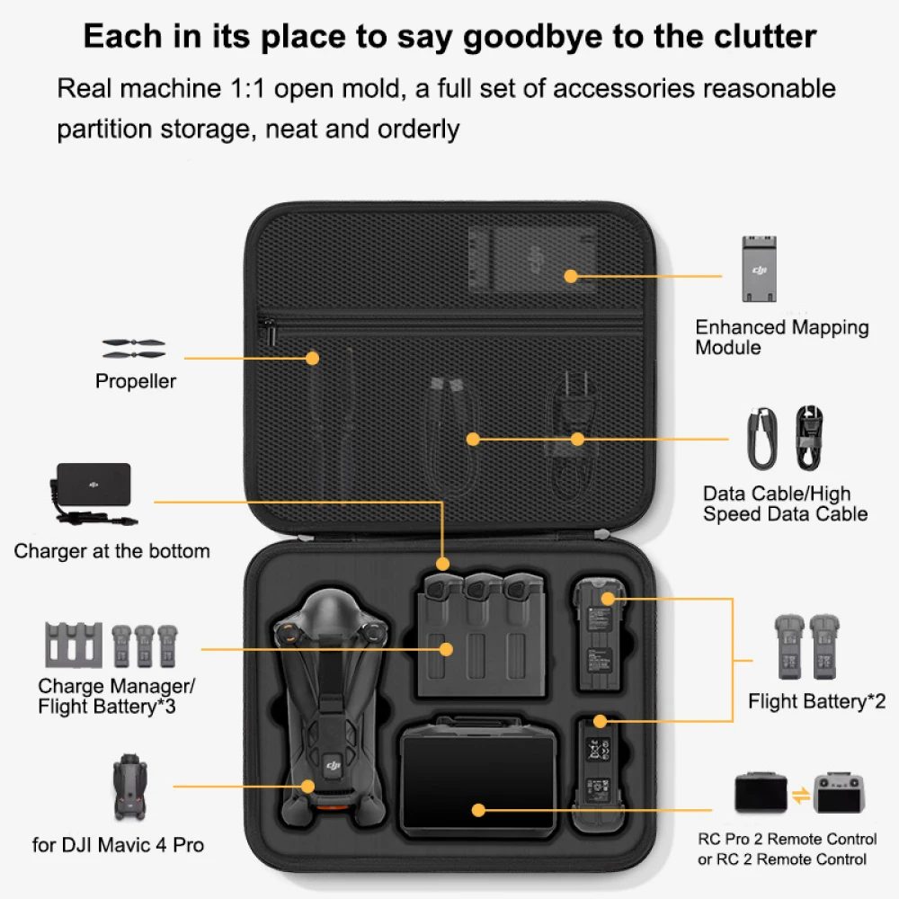 Para dji mavic 4 pro caso, sac - Drone Joystick Cover avaliação e preço